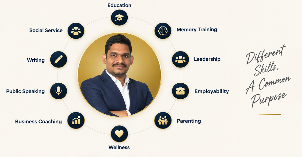 Dr Samba Siva Rao